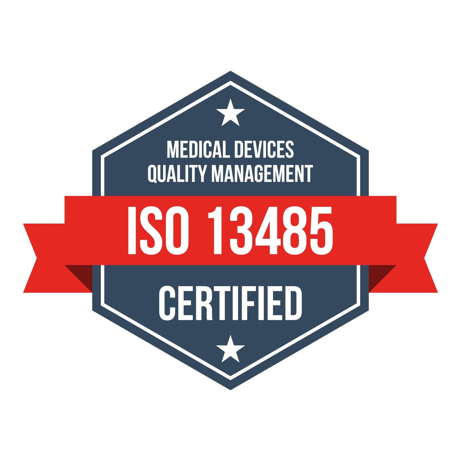 ISO 13485